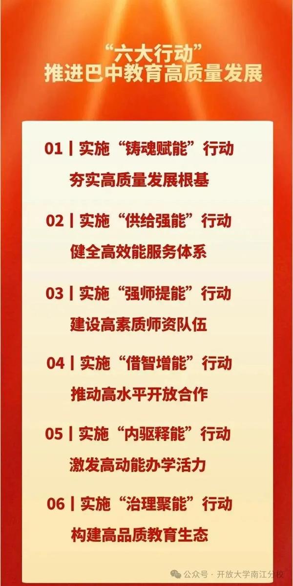 “六大行动”！ 推进巴中教育高质量发展